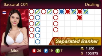 恆8百家樂原始遊戲大廳縮圖