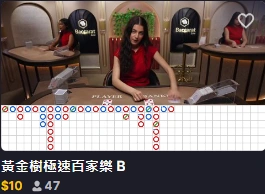 免傭百家樂真人遊戲大廳畫面及玩法縮圖