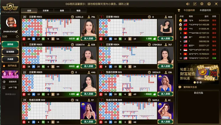 78HK 真人百家樂遊戲桌面與投注介面