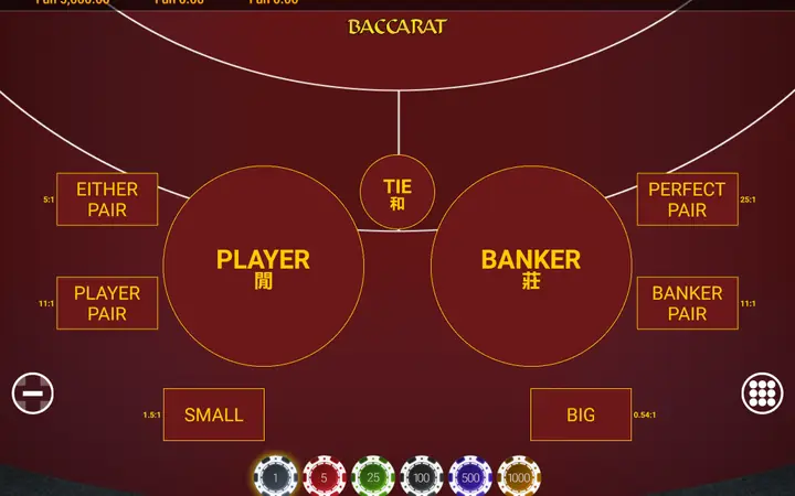 經典百家樂遊戲畫面