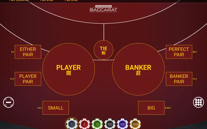 免佣百家樂遊戲縮圖