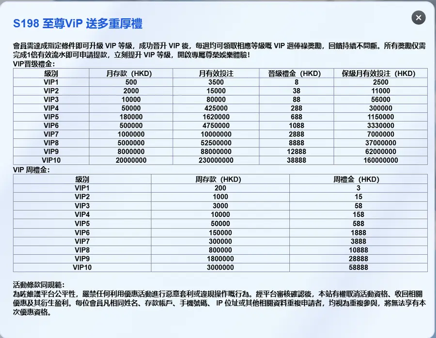 S198優惠活動頁面